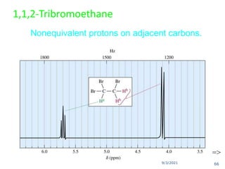 9/3/2021
1,1,2-Tribromoethane
Nonequivalent protons on adjacent carbons.
=>
66
 