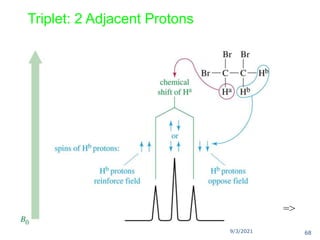 9/3/2021
Triplet: 2 Adjacent Protons
=>
68
 