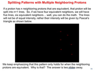 no. of neighbors relative intensities pattern
1
1 1
1 2 1
1 3 3 1
1 4 6 4 1
1 5 10 10 5 1
1 6 15 20 15 6 1
0
1
2
3
4
5
6
singlet (s)
doublet (d)
triplet (t)
quartet (q)
pentet
sextet
septet
example
H
C C
H
H
C C
H
H
H
C C
H
H
H
H
C C
C
H
H
H
H
H
C C
C
H
H
H
H
H
H
C C
C
H
H
H
H
H
H
Splitting Patterns with Multiple Neighboring Protons
If a proton has n neighboring protons that are equivalent, that proton will be
split into n+1 lines. So, if we have four equivalent neighbors, we will have
five lines, six equivalent neighbors… well, you can do the math. The lines
will not be of equal intensity, rather their intensity will be given by Pascal’s
triangle as shown below.
We keep emphasizing that this pattern only holds for when the neighboring
protons are equivalent. Why is that? The answer is two slides away.
9/3/2021 70
 