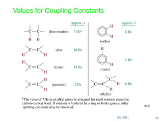9/3/2021
Values for Coupling Constants
=>
73
 