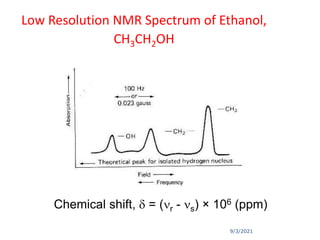 9/3/2021
Low Resolution NMR Spectrum of Ethanol,
CH3CH2OH
Chemical shift,  = (r - s) × 106 (ppm)
 
