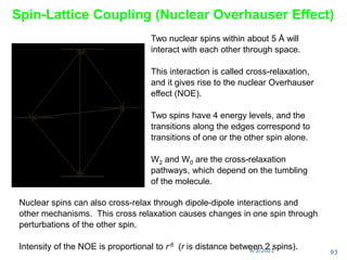 Spin-Lattice Coupling (Nuclear Overhauser Effect)
Two nuclear spins within about 5 Å will
interact with each other through space.
This interaction is called cross-relaxation,
and it gives rise to the nuclear Overhauser
effect (NOE).
Two spins have 4 energy levels, and the
transitions along the edges correspond to
transitions of one or the other spin alone.
W2 and W0 are the cross-relaxation
pathways, which depend on the tumbling
of the molecule.
Nuclear spins can also cross-relax through dipole-dipole interactions and
other mechanisms. This cross relaxation causes changes in one spin through
perturbations of the other spin.
Intensity of the NOE is proportional to r-6 (r is distance between 2 spins).
9/3/2021 93
 
