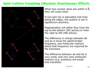 Spin-Lattice Coupling (Nuclear Overhauser Effect)
When two nuclear spins are within 5 Å,
they will cross-relax.
If one spin (S) is saturated (red lines
along the edge), the system is not in
equilibrium anymore.
Magnetization will either flow from the
top to the bottom (W2 active) or from
the right to left (W0 active).
The difference in energy between bb
and aa is twice the spectrometer
frequency, and molecular motions
about that frequency are required for
the transition.
The difference between ab and ba is
very small, and very slow molecular
motions (e.g. proteins) will excite
that transition.
9/3/2021 94
 