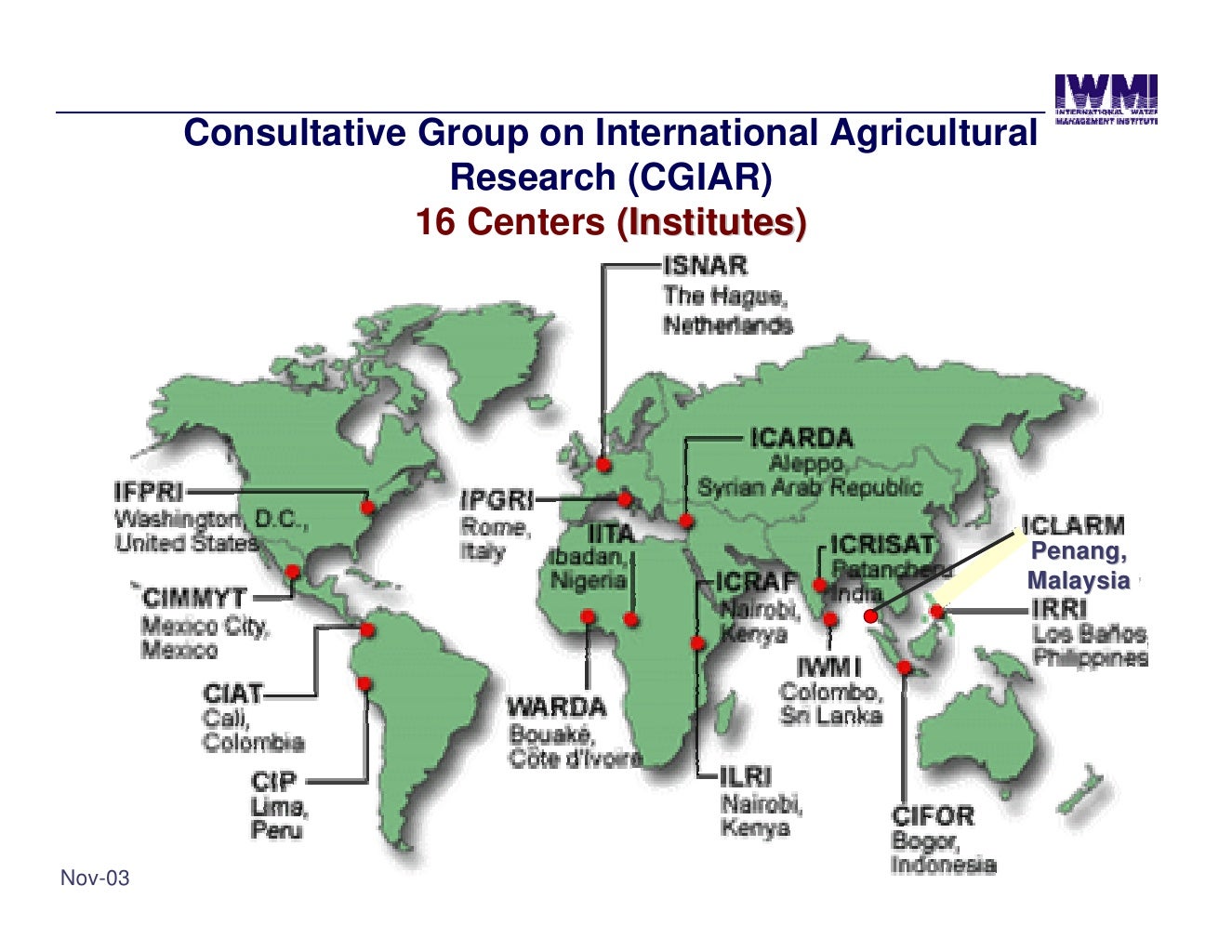 Consultative Group on International Agricultural