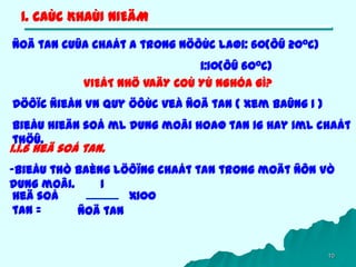 10
1. CAÙC KHAÙI NIEÄM
Ñoä tan cuûa chaát A trong nöôùc laø1: 60(ôû 200c)
1:10(ôû 600c)
VIEÁT NHÖ VAÄY COÙ YÙ NGHÓA GÌ?
Döôïc ñieån VN quy öôùc veà ñoä tan ( xem baûng 1 )
Bieåu hieän soá ml dung moâi hoaø tan 1g hay 1ml chaát
thöû.
1.1.6 Heä soá tan.
-Bieåu thò baèng löôïng chaát tan trong moät ñôn vò
dung moâi.
Heä soá
tan =
1
Ñoä tan
x100
 