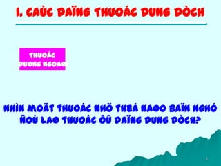 3
1. CAÙC DAÏNG THUOÁC DUNG DÒCH
Thuoác
duøng ngoaøi
Nhìn moät thuoác nhö theá naøo baïn nghó
ñoù laø thuoác ôû daïng dung dòch?
 