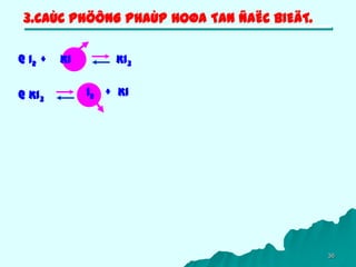 36
3.CAÙC PHÖÔNG PHAÙP HOØA TAN ÑAËC BIEÄT.
@ I2 + KI KI3
@ KI3
I2 + KI
 