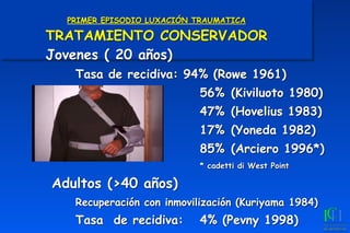 PRIMER EPISODIO LUXACIÓN TRAUMATICA
TRATAMIENTO CONSERVADOR
Jovenes ( 20 años)
	
 Tasa de recidiva: 94% (Rowe 1961)
	
 	
 	
 	
 	
 56%	
(Kiviluoto 1980)
	
 	
 	
 	
 	
 47%	
(Hovelius 1983)
	
 	
 	
 	
 	
 17%	
(Yoneda 1982)
	
 	
 	
 	
 	
 85%	
(Arciero 1996*)
	
 	
 	
 	
 	
 * cadetti di West Point
Adultos (>40 años)
	
 Recuperación con inmovilización (Kuriyama 1984)
	
 Tasa de recidiva:	
 4% (Pevny 1998)
 
