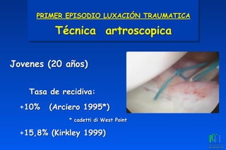 Jovenes (20 años)
	
	
 Tasa de recidiva:
+10%	
 (Arciero 1995*)
	
 	
 	
 * cadetti di West Point
+15,8% (Kirkley 1999)
PRIMER EPISODIO LUXACIÓN TRAUMATICA
Técnica artroscopica
 