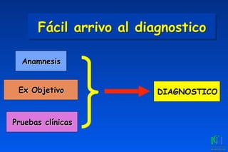 Fácil arrivo al diagnostico
Anamnesis
Ex Objetivo
Pruebas clínicas
DIAGNOSTICO
 