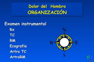 Dolor del Hombro 
ORGANIZACIÓN
Examen instrumental
Rx
TC
RM
Ecografia
Artro TC
ArtroRM
 
