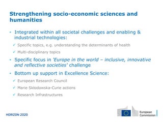 Strengthening socio-economic sciences and
humanities
•  Integrated within all societal challenges and enabling &
industrial technologies:
ü  Specific topics, e.g. understanding the determinants of health
ü  Multi-disciplinary topics
•  Specific focus in 'Europe in the world – inclusive, innovative
and reflective societies' challenge
•  Bottom up support in Excellence Science:
ü  European Research Council
ü  Marie Skłodowska-Curie actions
ü  Research Infrastructures
 