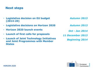 Next steps
•  Legislative decision on EU budget
(2014-20)
•  Legislative decisions on Horizon 2020
•  Horizon 2020 launch events
•  Launch of first calls for proposals
•  Launch of Joint Technology Initiatives
and Joint Programmes with Member
States
Autumn 2013
Autumn 2013
Oct - Jan 2014
11 December 2013
Beginning 2014
 