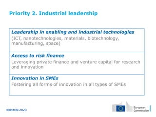 Leadership in enabling and industrial technologies
(ICT, nanotechnologies, materials, biotechnology,
manufacturing, space)
Access to risk finance
Leveraging private finance and venture capital for research
and innovation
Innovation in SMEs
Fostering all forms of innovation in all types of SMEs
Priority 2. Industrial leadership
 