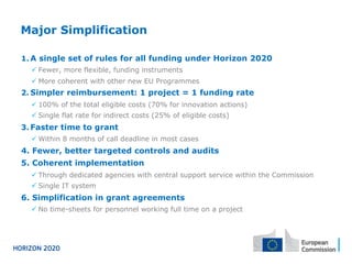 Major Simplification
1.  A single set of rules for all funding under Horizon 2020
ü Fewer, more flexible, funding instruments
ü More coherent with other new EU Programmes
2.  Simpler reimbursement: 1 project = 1 funding rate
ü 100% of the total eligible costs (70% for innovation actions)
ü Single flat rate for indirect costs (25% of eligible costs)
3.  Faster time to grant
ü Within 8 months of call deadline in most cases
4. Fewer, better targeted controls and audits
5. Coherent implementation
ü Through dedicated agencies with central support service within the Commission
ü Single IT system
6. Simplification in grant agreements
ü No time-sheets for personnel working full time on a project
 