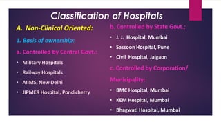Classification of Hospitals
A. Non-Clinical Oriented:
1. Basis of ownership:
a. Controlled by Central Govt.:
• Military Hospitals
• Railway Hospitals
• AIIMS, New Delhi
• JIPMER Hospital, Pondicherry
b. Controlled by State Govt.:
• J. J. Hospital, Mumbai
• Sassoon Hospital, Pune
• Civil Hospital, Jalgaon
c. Controlled by Corporation/
Municipality:
• BMC Hospital, Mumbai
• KEM Hospital, Mumbai
• Bhagwati Hospital, Mumbai
 