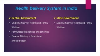 Health Delivery System in India
➢ Central Government
• Union Ministry of Health and Family
Welfare
• Formulates the policies and schemes
• Finance Ministry – funds in an
annual budget
➢ State Government
• State Ministry of Health and Family
Welfare
 