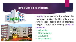 Introduction to Hospital
Hospital is an organization where the
treatment is given to the patients to
restore their health and to maintain
the good health with the help of health
care team.
• Allopathic
• Homeopathic
• Ayurvedic
• Unani-Siddha
 