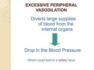 EXCESSIVE PERIPHERAL
VASODILATION
Diverts large supplies
of blood from the
internal organs
Drop in the Blood Pressure
Which could lead to a safety issue
 
