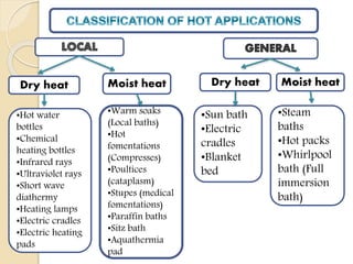 Dry heat Moist heat
•Hot water
bottles
•Chemical
heating bottles
•Infrared rays
•Ultraviolet rays
•Short wave
diathermy
•Heating lamps
•Electric cradles
•Electric heating
pads
•Warm soaks
(Local baths)
•Hot
fomentations
(Compresses)
•Poultices
(cataplasm)
•Stupes (medical
fomentations)
•Paraffin baths
•Sitz bath
•Aquathermia
pad
•Sun bath
•Electric
cradles
•Blanket
bed
Dry heat Moist heat
•Steam
baths
•Hot packs
•Whirlpool
bath (Full
immersion
bath)
 