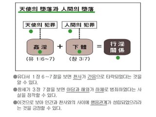 韓国語原理1時間チャート Korean Dp 1h 韓国語原理1時間チャート Korean Dp 1h