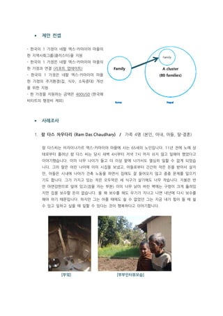 •   제안 컨셉

- 한국의 1 가정이 네팔 엑스-카마이야 마을의
한 지역사회그룹(클러스터)을 지원
- 한국의 1 가정은 네팔 엑스-카마이야 마을의
한 가정과 연결 (리포트 업데이트)
- 한국의 1 가정은 네팔 엑스-카마이야 마을
한 가정의 주거환경(집, 식수, 소득증대) 개선
을 위한 지원
- 한 가정을 지원하는 금액은 400USD (한국해
비타트의 행정비 제외)




  •   사례조사


  1. 람 다스 차우다리 (Ram Das Chaudhary) / 가족 4명 (본인, 아내, 아들, 딸-결혼)


      람 다스씨는 비자이나가르 엑스-카마이야 마을에 사는 65세의 노인입니다. 11년 전에 노예 상
      태로부터 풀려난 람 다스 씨는 당시 새벽 4시부터 저녁 7시 까지 쉬지 않고 일해야 했었다고
      이야기했습니다. 이미 너무 나이가 들고 더 이상 밭에 나가서도 열심히 일할 수 없게 되었습
      니다. 그의 딸은 어린 나이에 이미 시집을 보냈고, 아들로부터 간간히 작은 돈을 받아서 살지
      만, 아들은 시내에 나아가 건축 노동을 하면서 집에도 잘 들어오지 않고 종종 문제를 일으키
      기도 합니다. 그가 가지고 있는 작은 오두막은 세 식구가 살기에도 너무 작습니다. 지붕은 반
      만 아연강판으로 덮여 있고(잠을 자는 부분) 이미 너무 낡아 버린 벽에는 구멍이 크게 뚫려있
      지만 집을 보수할 돈이 없습니다. 올 해 보수를 해도 우기가 지나고 나면 내년에 다시 보수를
      해야 하기 때문입니다. 하지만 그는 아플 때에도 쉴 수 없었던 그는 지금 내가 힘이 들 때 쉴
      수 있고 일하고 싶을 때 일할 수 있다는 것이 행복하다고 이야기합니다.




              [부엌]              [부부인터뷰모습]
 