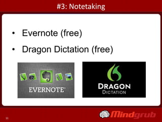 #3: Notetaking


     • Evernote (free)
     • Dragon Dictation (free)




11
 