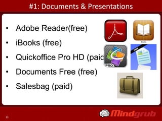 #1: Documents & Presentations

• Adobe Reader(free)
• iBooks (free)
• Quickoffice Pro HD (paid)
• Documents Free (free)
• Salesbag (paid)


13
 