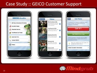 Case Study :: GEICO Customer Support




15
 