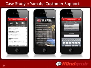 Case Study :: Yamaha Customer Support




17
 