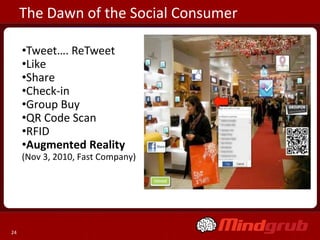 The Dawn of the Social Consumer

     •Tweet…. ReTweet
     •Like
     •Share
     •Check-in
     •Group Buy
     •QR Code Scan
     •RFID
     •Augmented Reality
     (Nov 3, 2010, Fast Company)




24
 