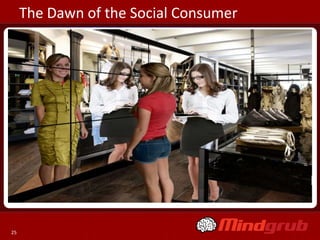 The Dawn of the Social Consumer




25
 