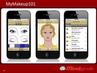 MyMakeup101




47
 