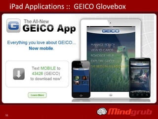 iPad Applications :: GEICO Glovebox




51
 