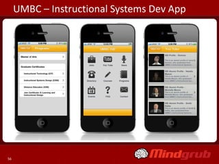 UMBC – Instructional Systems Dev App




56
 
