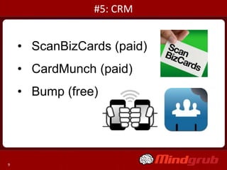 #5: CRM


    • ScanBizCards (paid)
    • CardMunch (paid)
    • Bump (free)




9
 