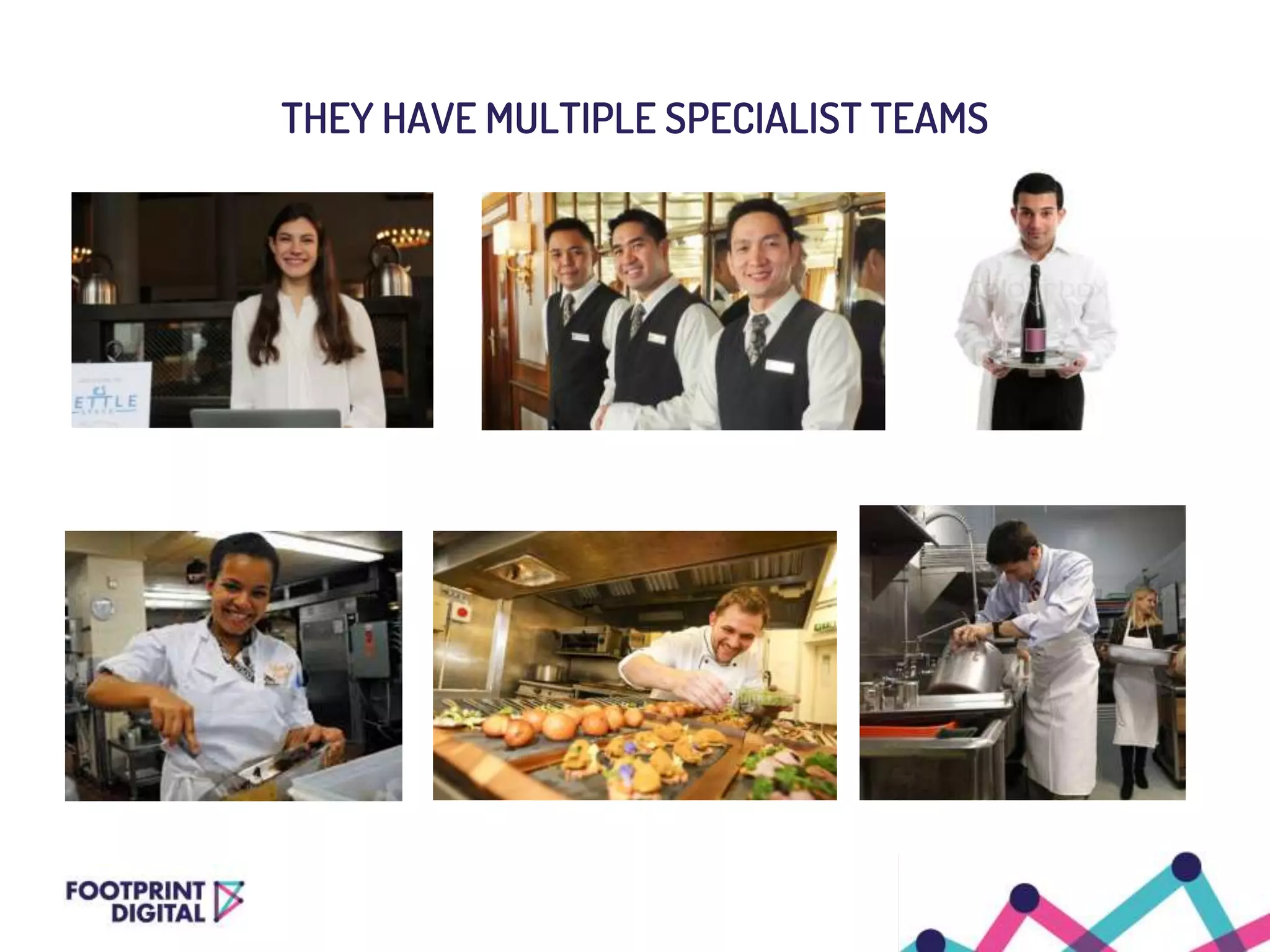 THEY HAVE MULTIPLE SPECIALIST TEAMS
 