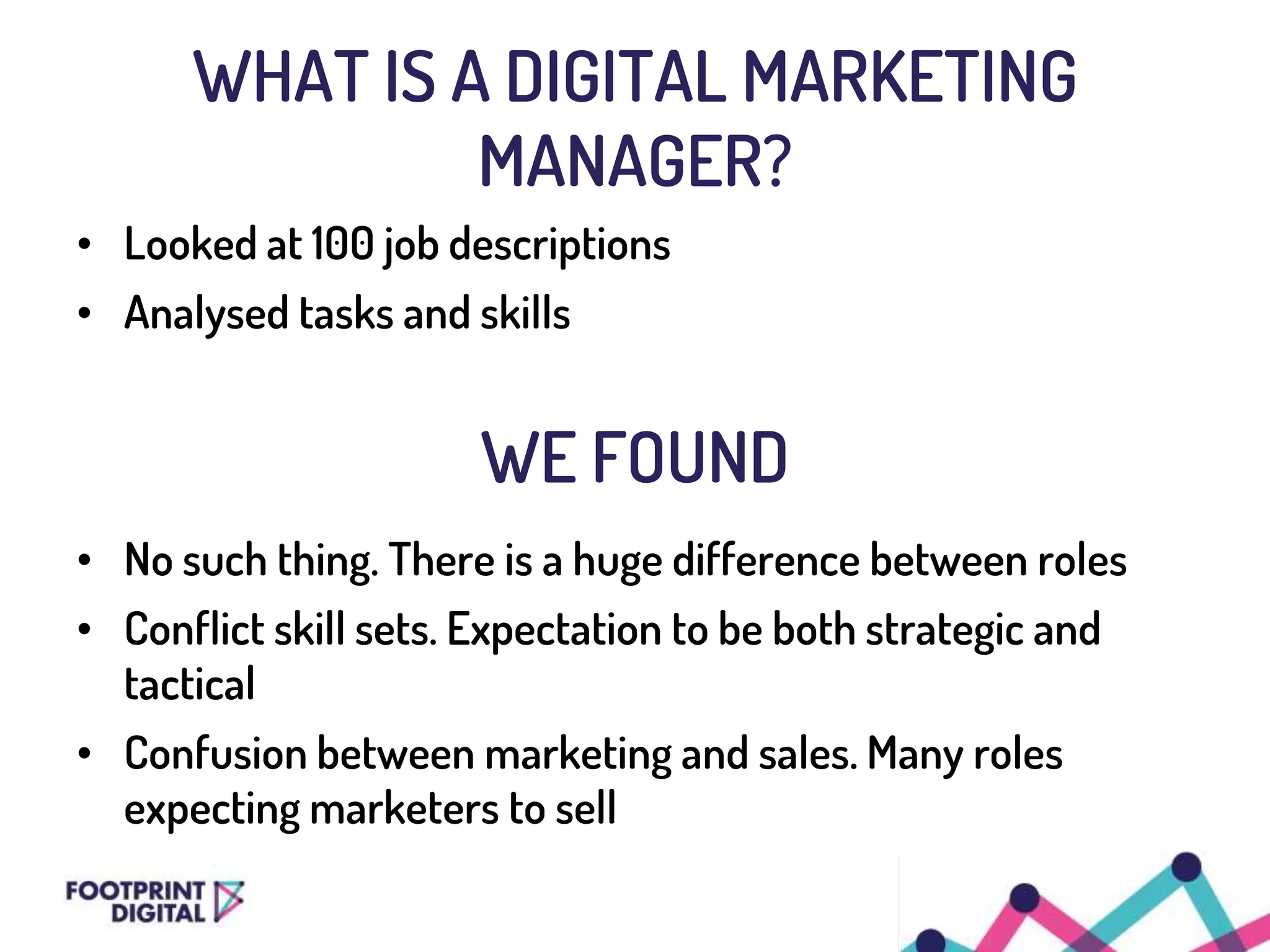 WHAT IS A DIGITAL MARKETING
MANAGER?
• Looked at 100 job descriptions
• Analysed tasks and skills
WE FOUND
• No such thing. There is a huge difference between roles
• Conflict skill sets. Expectation to be both strategic and
tactical
• Confusion between marketing and sales. Many roles
expecting marketers to sell
 