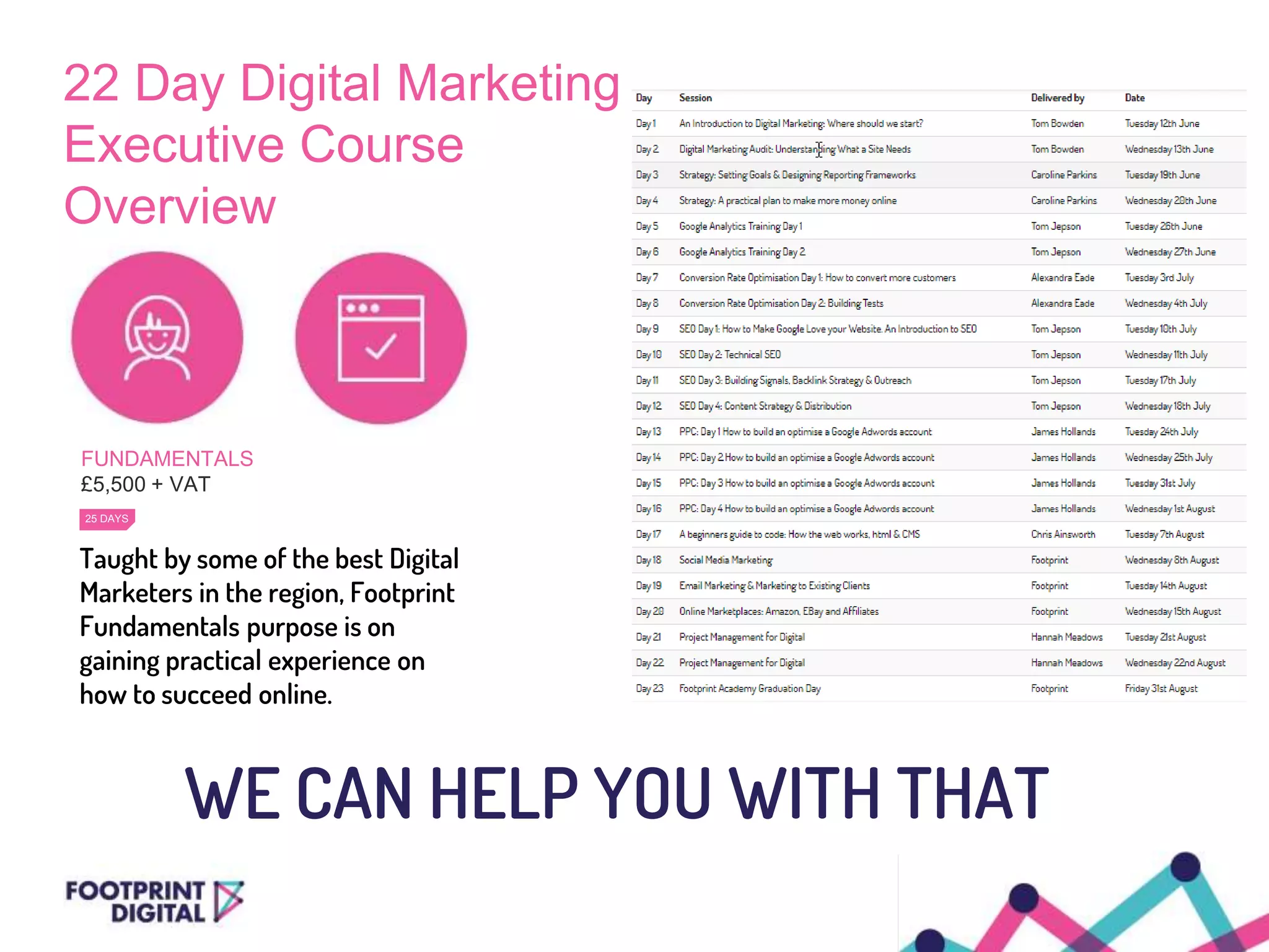 22 Day Digital Marketing
Executive Course
Overview
FUNDAMENTALS
£5,500 + VAT
25 DAYS
Taught by some of the best Digital
Marketers in the region, Footprint
Fundamentals purpose is on
gaining practical experience on
how to succeed online.
WE CAN HELP YOU WITH THAT
 