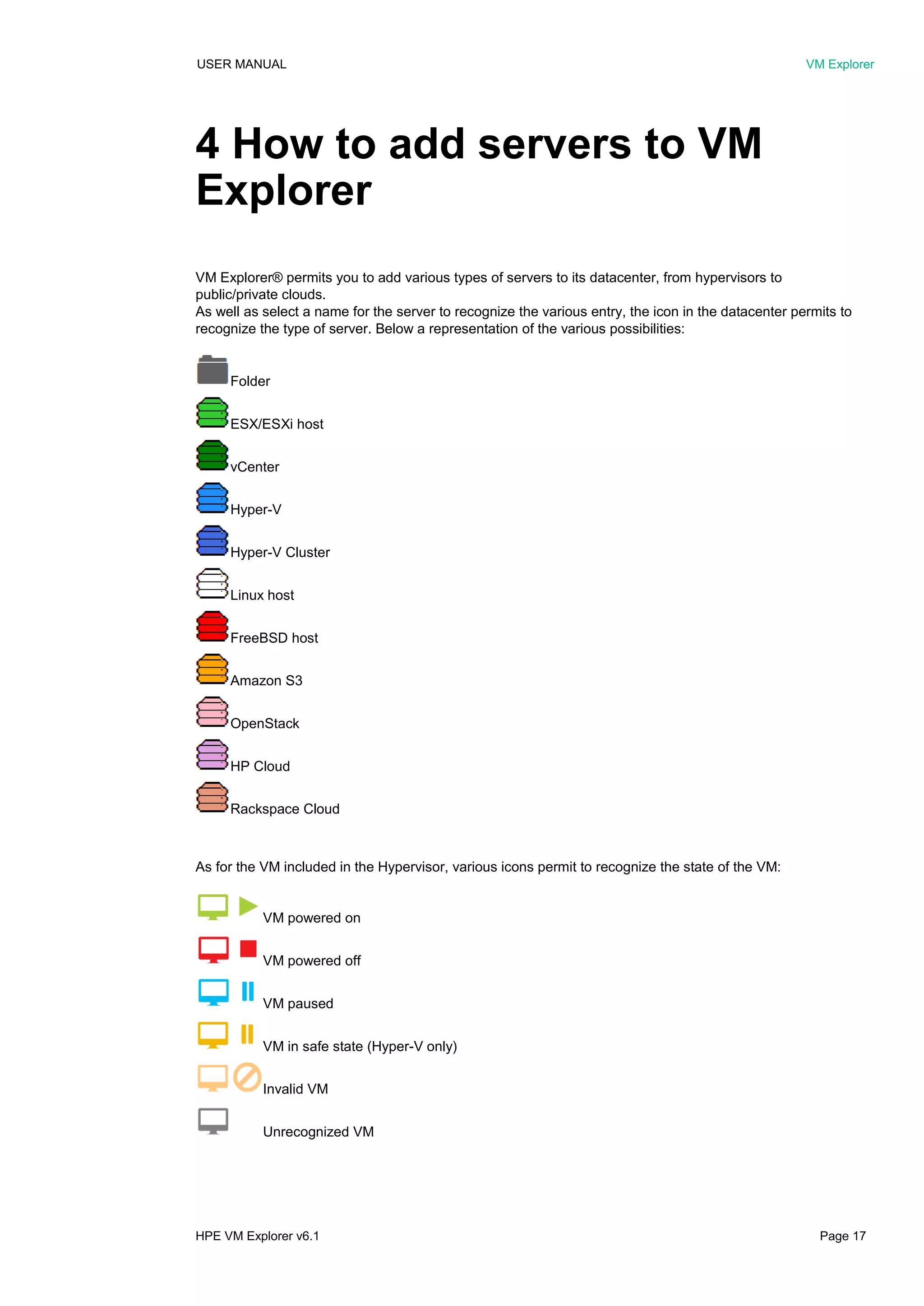 USER MANUAL VM Explorer
HPE VM Explorer v6.1 Page 17
4 How to add servers to VM
Explorer
VM Explorer® permits you to add various types of servers to its datacenter, from hypervisors to
public/private clouds.
As well as select a name for the server to recognize the various entry, the icon in the datacenter permits to
recognize the type of server. Below a representation of the various possibilities:
Folder
ESX/ESXi host
vCenter
Hyper-V
Hyper-V Cluster
Linux host
FreeBSD host
Amazon S3
OpenStack
HP Cloud
Rackspace Cloud
As for the VM included in the Hypervisor, various icons permit to recognize the state of the VM:
VM powered on
VM powered off
VM paused
VM in safe state (Hyper-V only)
Invalid VM
Unrecognized VM
 