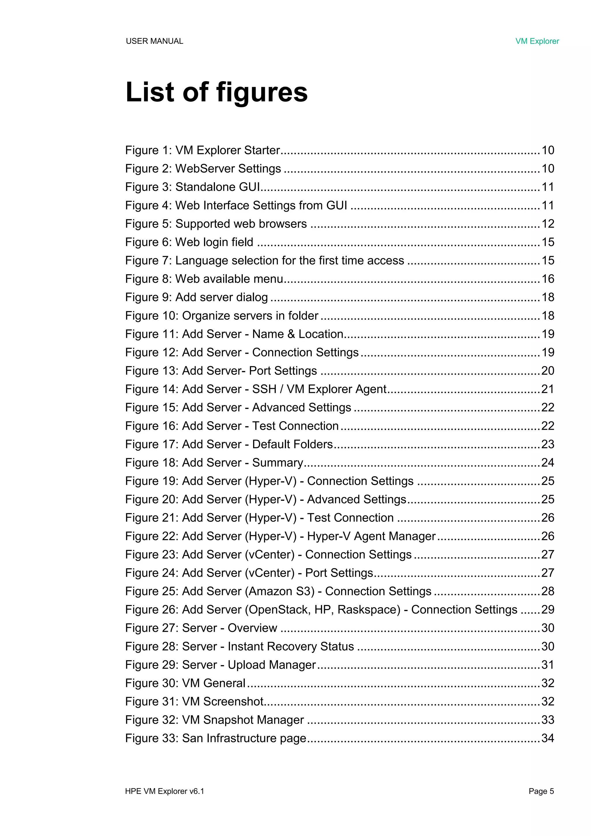 USER MANUAL VM Explorer
HPE VM Explorer v6.1 Page 5
List of figures
Figure 1: VM Explorer Starter..............................................................................10
Figure 2: WebServer Settings .............................................................................10
Figure 3: Standalone GUI....................................................................................11
Figure 4: Web Interface Settings from GUI .........................................................11
Figure 5: Supported web browsers .....................................................................12
Figure 6: Web login field .....................................................................................15
Figure 7: Language selection for the first time access ........................................15
Figure 8: Web available menu.............................................................................16
Figure 9: Add server dialog .................................................................................18
Figure 10: Organize servers in folder ..................................................................18
Figure 11: Add Server - Name & Location...........................................................19
Figure 12: Add Server - Connection Settings......................................................19
Figure 13: Add Server- Port Settings ..................................................................20
Figure 14: Add Server - SSH / VM Explorer Agent..............................................21
Figure 15: Add Server - Advanced Settings ........................................................22
Figure 16: Add Server - Test Connection............................................................22
Figure 17: Add Server - Default Folders..............................................................23
Figure 18: Add Server - Summary.......................................................................24
Figure 19: Add Server (Hyper-V) - Connection Settings .....................................25
Figure 20: Add Server (Hyper-V) - Advanced Settings........................................25
Figure 21: Add Server (Hyper-V) - Test Connection ...........................................26
Figure 22: Add Server (Hyper-V) - Hyper-V Agent Manager...............................26
Figure 23: Add Server (vCenter) - Connection Settings......................................27
Figure 24: Add Server (vCenter) - Port Settings..................................................27
Figure 25: Add Server (Amazon S3) - Connection Settings ................................28
Figure 26: Add Server (OpenStack, HP, Raskspace) - Connection Settings ......29
Figure 27: Server - Overview ..............................................................................30
Figure 28: Server - Instant Recovery Status .......................................................30
Figure 29: Server - Upload Manager...................................................................31
Figure 30: VM General........................................................................................32
Figure 31: VM Screenshot...................................................................................32
Figure 32: VM Snapshot Manager ......................................................................33
Figure 33: San Infrastructure page......................................................................34
 