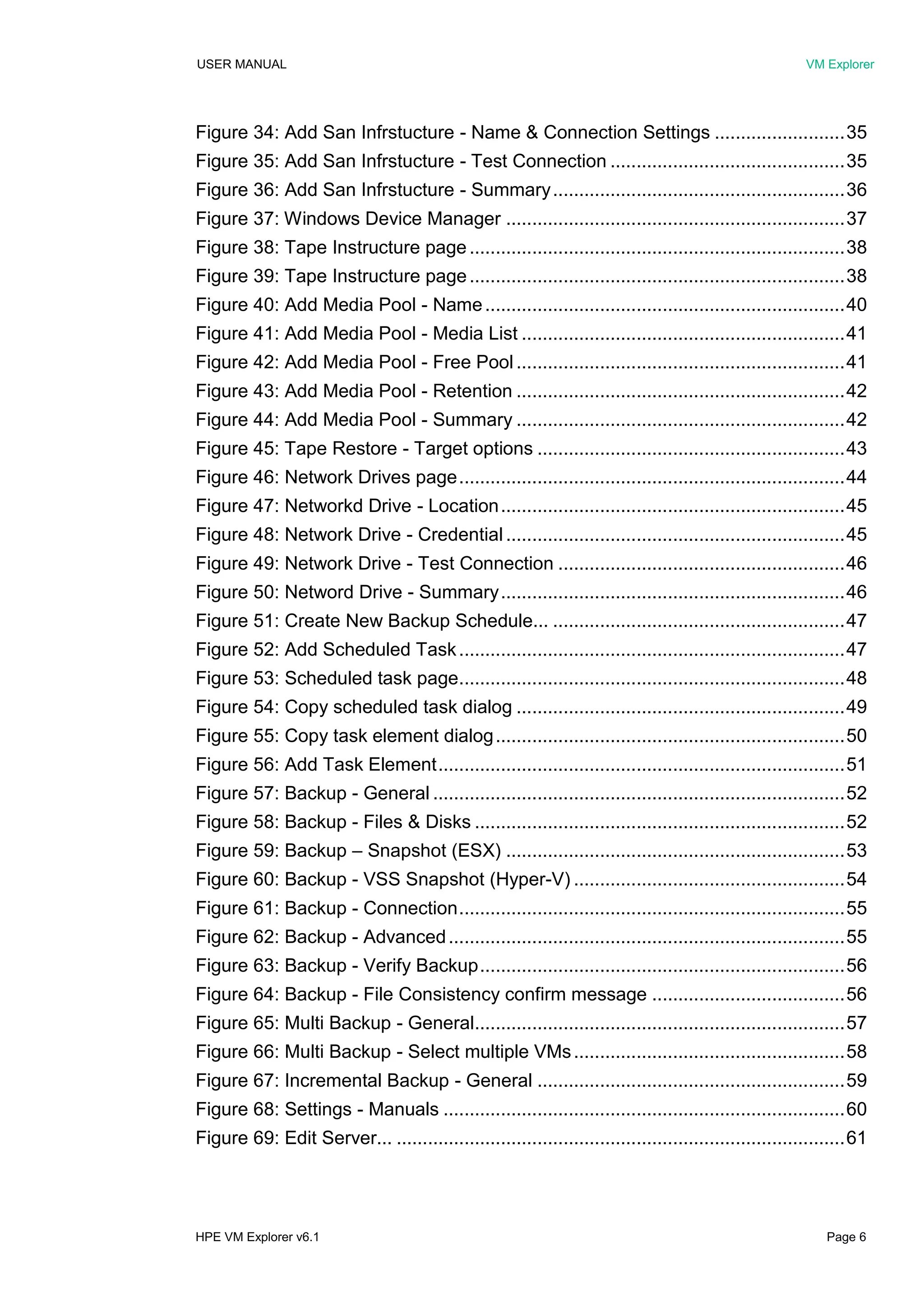 USER MANUAL VM Explorer
HPE VM Explorer v6.1 Page 6
Figure 34: Add San Infrstucture - Name & Connection Settings .........................35
Figure 35: Add San Infrstucture - Test Connection .............................................35
Figure 36: Add San Infrstucture - Summary........................................................36
Figure 37: Windows Device Manager .................................................................37
Figure 38: Tape Instructure page........................................................................38
Figure 39: Tape Instructure page........................................................................38
Figure 40: Add Media Pool - Name.....................................................................40
Figure 41: Add Media Pool - Media List ..............................................................41
Figure 42: Add Media Pool - Free Pool ...............................................................41
Figure 43: Add Media Pool - Retention ...............................................................42
Figure 44: Add Media Pool - Summary ...............................................................42
Figure 45: Tape Restore - Target options ...........................................................43
Figure 46: Network Drives page..........................................................................44
Figure 47: Networkd Drive - Location..................................................................45
Figure 48: Network Drive - Credential .................................................................45
Figure 49: Network Drive - Test Connection .......................................................46
Figure 50: Netword Drive - Summary..................................................................46
Figure 51: Create New Backup Schedule... ........................................................47
Figure 52: Add Scheduled Task..........................................................................47
Figure 53: Scheduled task page..........................................................................48
Figure 54: Copy scheduled task dialog ...............................................................49
Figure 55: Copy task element dialog...................................................................50
Figure 56: Add Task Element..............................................................................51
Figure 57: Backup - General ...............................................................................52
Figure 58: Backup - Files & Disks .......................................................................52
Figure 59: Backup – Snapshot (ESX) .................................................................53
Figure 60: Backup - VSS Snapshot (Hyper-V) ....................................................54
Figure 61: Backup - Connection..........................................................................55
Figure 62: Backup - Advanced............................................................................55
Figure 63: Backup - Verify Backup......................................................................56
Figure 64: Backup - File Consistency confirm message .....................................56
Figure 65: Multi Backup - General.......................................................................57
Figure 66: Multi Backup - Select multiple VMs....................................................58
Figure 67: Incremental Backup - General ...........................................................59
Figure 68: Settings - Manuals .............................................................................60
Figure 69: Edit Server... ......................................................................................61
 