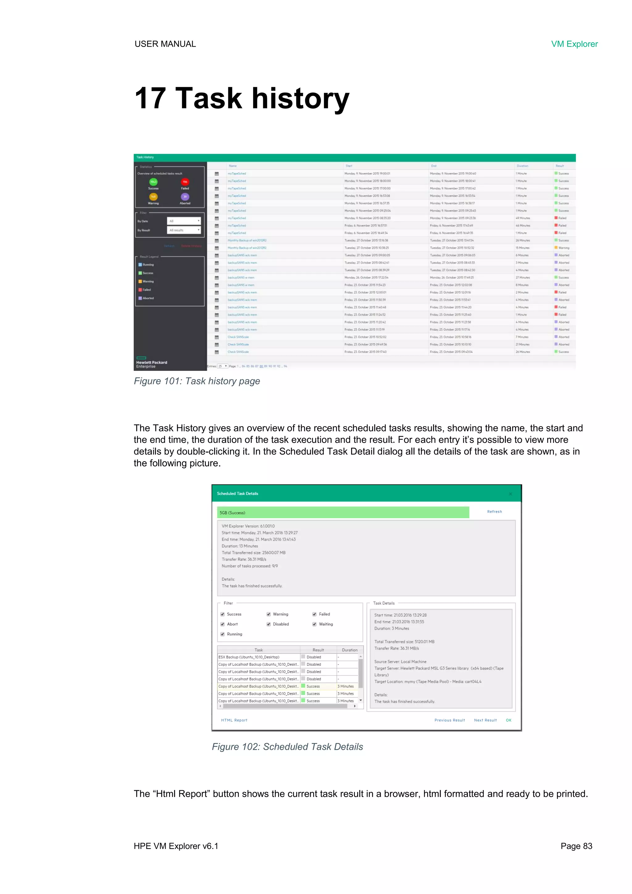 USER MANUAL VM Explorer
HPE VM Explorer v6.1 Page 83
17 Task history
The Task History gives an overview of the recent scheduled tasks results, showing the name, the start and
the end time, the duration of the task execution and the result. For each entry it’s possible to view more
details by double-clicking it. In the Scheduled Task Detail dialog all the details of the task are shown, as in
the following picture.
The “Html Report” button shows the current task result in a browser, html formatted and ready to be printed.
Figure 101: Task history page
Figure 102: Scheduled Task Details
 