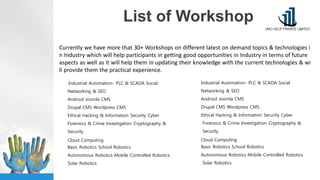 List of Workshop
Currently we have more that 30+ Workshops on different latest on demand topics & technologies i
n Industry which will help participants in getting good opportunities in Industry in terms of future
aspects as well as it will help them in updating their knowledge with the current technologies & wi
ll provide them the practical experience.
Industrial Automation- PLC & SCADA Social
Networking & SEO
Android Joomla CMS
Drupal CMS Wordpress CMS
Ethical Hacking & Information Security Cyber
Forensics & Crime Investigation Cryptography &
Security
Cloud Computing
Basic Robotics School Robotics
Autonomous Robotics Mobile Controlled Robotics
Solar Robotics
Industrial Automation- PLC & SCADA Social
Networking & SEO
Android Joomla CMS
Drupal CMS Wordpress CMS
Ethical Hacking & Information Security Cyber
Forensics & Crime Investigation Cryptography &
Security
Cloud Computing
Basic Robotics School Robotics
Autonomous Robotics Mobile Controlled Robotics
Solar Robotics
 