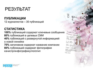 список процедур вместо программы мероприятия