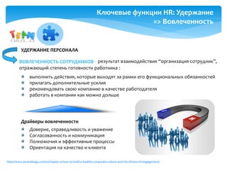 Ключевые функции HR: Удержание
=> Вовлеченность
УДЕРЖАНИЕ ПЕРСОНАЛА
ВОВЛЕЧЕННОСТЬ СОТРУДНИКОВ -
выполнить действия, которые выходят за рамки его функциональных обязанностей
прилагать дополнительные усилия
рекомендовать свою компанию в качестве работодателя
работать в компании как можно дольше
результат взаимодействия “организация-сотрудник”,
отражающий степень готовности работника :
Драйверы вовлеченности
Доверие, справедливость и уважение
Согласованность и коммуникация
Полномочия и эффективные процессы
Ориентация на качество и клиента
http://www.awarablogs.com/ru/chapter-4-how-to-build-a-healthy-corporate-culture-and-the-drivers-of-engagement/
 