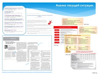 2012 год
2007 год
2009 год
2007 год
Анализ текущей ситуации
http://www.ey.com/Publication/vwLUAssets/ey-article-ivanets-sep-2016/$FILE/ey-article-ivanets-sep-2016.pdf
 