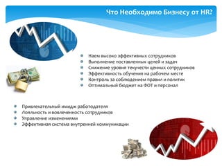 Что Необходимо Бизнесу от HR?
Наем высоко эффективных сотрудников
Выполнение поставленных целей и задач
Снижение уровня текучести ценных сотрудников
Эффективность обучения на рабочем месте
Контроль за соблюдением правил и политик
Оптимальный бюджет на ФОТ и персонал
Привлекательный имидж работодателя
Лояльность и вовлеченность сотрудников
Управление изменениями
Эффективная система внутренней коммуникации
 