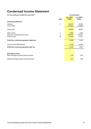 Condensed Income Statement
For the half-year ended 30 June 2007                                         Consolidated
                                                                         Jun 2007     Jun 2006
                                                                  Note     $’000        $’000
Continuing operations
Revenue                                                            2         63,615       46,605
Cost of sales                                                              (34,555)     (23,805)

Gross profit                                                                29,060       22,800

Other income                                                       2          8,082        2,085
Expenses, excluding finance costs                                  3       (25,415)     (13,015)
Finance costs                                                     3a        (3,158)      (1,917)

Profit from continuing operations before tax                                 8,569          9,953


Income tax benefit/(expense)                                                 2,740       (4,323)
Profit from continuing operations after tax                                 11,309          5,630



Earnings per share
Basic earnings per share (cents per share)                                    3.05           3.55

Diluted earnings per share (cents per share)                                  2.91           3.36




The accompanying notes form part of these Financial Statements.                                  10
 