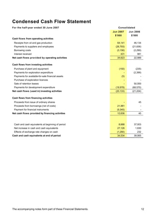 Condensed Cash Flow Statement
For the half-year ended 30 June 2007                                  Consolidated
                                                                  Jun 2007       Jun 2006
                                                                   $’000          $’000
Cash flows from operating activities
 Receipts from oil and gas production                                64,141         46,134
 Payments to suppliers and employees                                (26,793)       (21,836)
 Borrowing costs                                                     (3,156)        (2,290)
 Interest received                                                      431            981
Net cash flows provided by operating activities                      34,623         22,989

Cash flows from investing activities
 Purchase of plant and equipment                                      (150)          (235)
 Payments for exploration expenditure                                        -      (2,399)
 Payments for available-for-sale financial assets                          (5)              -
 Purchase of exploration licences                                            -              -
 Sale of retention leases                                                    -      50,000
 Payments for development expenditure                               (19,978)       (68,570)
Net cash flows (used in) investing activities                       (20,133)       (21,204)

Cash flows from financing activities
 Proceeds from issue of ordinary shares                                      -            45
 Proceeds from borrowings (net of costs)                             21,981                 -
 Payment for financial instruments                                   (9,345)                -
Net cash flows provided by financing activities                      12,636               45



 Cash and cash equivalents at beginning of period                     8,688         37,003
 Net increase in cash and cash equivalents                           27,126          1,830
 Effects of exchange rate changes on cash                            (1,280)           232
Cash and cash equivalents at end of period                           34,534         39,065




The accompanying notes form part of these Financial Statements.                             12
 